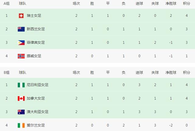 尤物私人影院